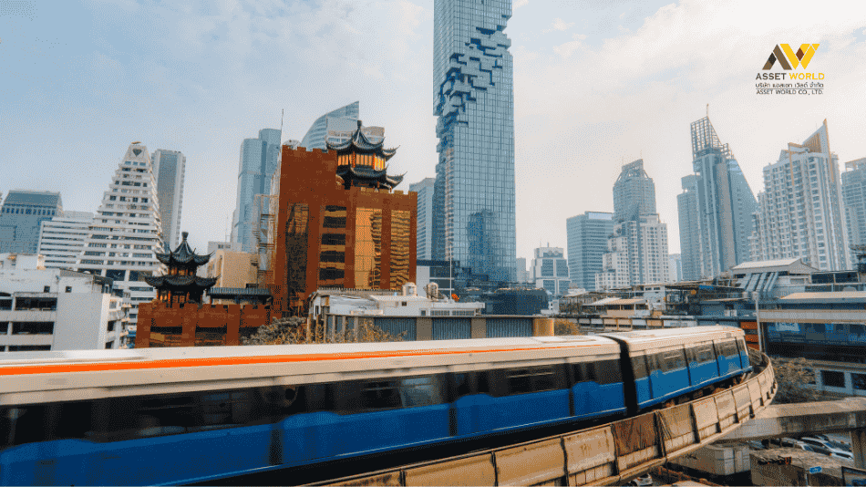 วิธีเลือกซื้อคอนโด